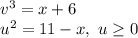 v^3=x+6
\\u^2=11-x,\ u \geq 0