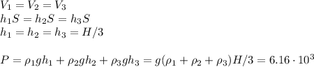 V_1 = V_2 = V_3\\
h_1S = h_2 S = h_3 S\\
h_1 = h_2 = h_3 = H/3\\\\
P = \rho_1 g h_1 + \rho_2 g h_2 + \rho_3 g h_3 = g(\rho_1+\rho_2+\rho_3)H/3 
= 6.16\cdot10^3