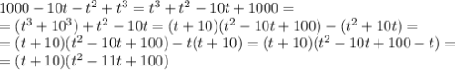 1000-10t-t^2+t^3=t^3+t^2-10t+1000=\\
=(t^3+10^3)+t^2-10t=(t+10)(t^2-10t+100)-(t^2+10t)=
\\=(t+10)(t^2-10t+100)-t(t+10)=(t+10)(t^2-10t+100-t)=
\\=(t+10)(t^2-11t+100)
