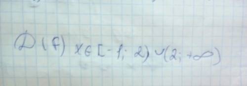 Найдите область определения функции f(x) = √x+1 / x^2-4 (под корнем только √x+1 )