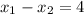 x_{1} - x_{2} =4
