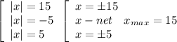 \left[\begin{array}{l} |x|=15 \\ |x|=-5 \\ |x|=5\end{array} \left[\begin{array}{l} x=\pm15 \\ x - net \\ x=\pm5\end{array} x_{max}=15