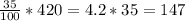 \frac{35}{100} * 420=4.2*35=147
