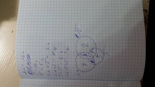 Вспартакиаде участвует команда в 20 человек. в команде представители лёгкой атлетики плавния и гимна