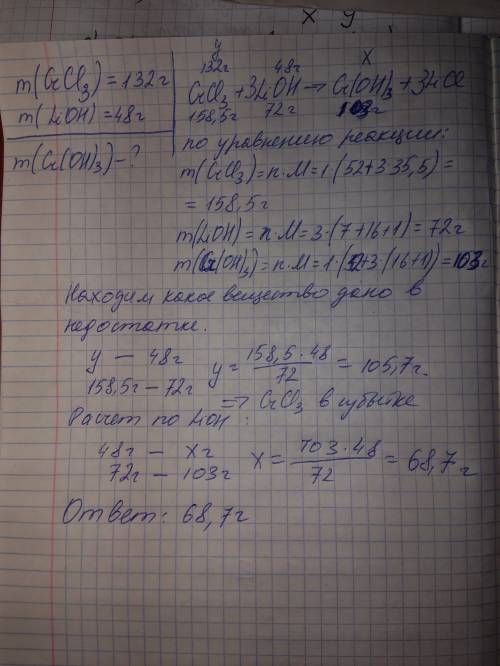 Яку масу осада можно отримати в реакції 132 г хлоридахрома 3 і 48 г гідроксида літія