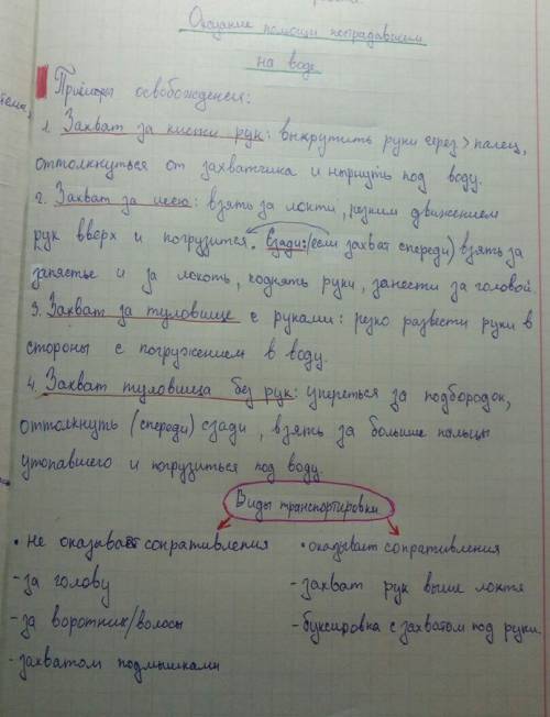 меры безопасности при отдыхе на водоемах (кратко по пунктам(не больше 10) )