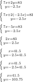 \left \{ {{7x+2y=83} \atop {y=-2.5x}} \right. \\\\ 
 \left \{ {{7x+2(-2.5x)=83} \atop {y=-2.5x}} \right. \\\\ 
 \left \{ {{7x-5x=83} \atop {y=-2.5x}} \right. \\\\
\left \{ {{2x=83} \atop {y=-2.5x}} \right. \\\\
\left \{ {{x=41.5} \atop {y=-2.5*41.5}} \right. \\\\
\left \{ {{x=41.5} \atop {y=-2.5*41.5}} \right. \\\\ 
\left \{ {{x=41.5} \atop {y=-103.75}} \right.