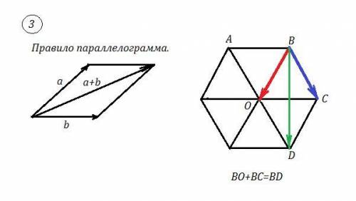 Сумма векторов в 6 угольнике.ab+co+be+dc+bc+do =