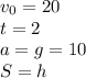 v_0=20 \\t=2 \\a=g=10 
\\S=h