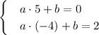 \begin{cases} & a\cdot5+b=0 \\ & a\cdot(-4)+b=2 \end{cases}