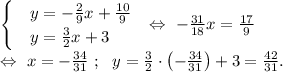 \begin{cases}
 & y=-\frac{2}{9}x+\frac{10}{9} \\ 
 & y=\frac{3}{2}x+3 
\end{cases}\ \ \Leftrightarrow \ -\frac{31}{18}x=\frac{17}{9} \\ \Leftrightarrow \ x=-\frac{34}{31} \ ; \ \ y=\frac{3}{2}\cdot\left(-\frac{34}{31}\right)+3=\frac{42}{31} .