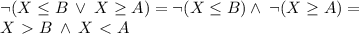 \lnot (X \leq B \: \lor \: X \geq A) = \lnot(X \leq B) \wedge \: \lnot(X \geq A) = \\ X \ \textgreater \ B \: \wedge \: X \ \textless \ A