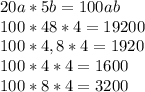 20a * 5b = 100ab \\
100*48 * 4 = 19200 \\
100*4,8 * 4 = 1920 \\
100*4 * 4 = 1600 \\
100*8*4 = 3200