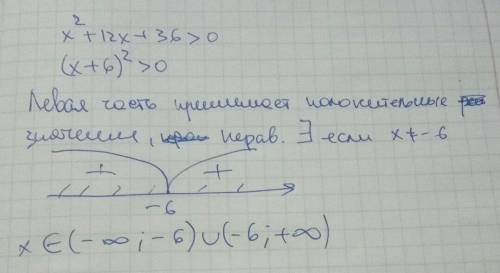 Решить неравенство x(квадрат)+36+12x> 0 с обьяснениями