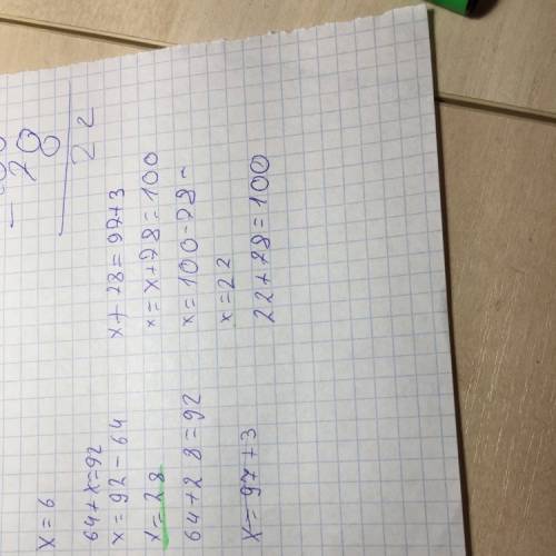 Реши уравнения 64 плюс икс равно 92 икс плюс 78 равно 97 плюс 3