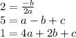 2= \frac{-b}{2a} \\5=a-b+c
\\1=4a+2b+c