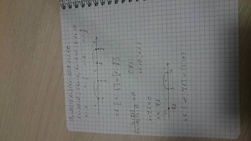 Решить неравенства: (5х+20)(2-6х)(6х-12)(9-2х)< =0 (х+7,2)/((10-х)(х-3))> =0