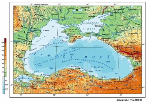 Краткая характеристика черного моря
