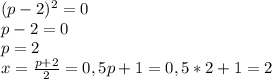 (p-2)^2=0
\\p-2=0
\\p=2
\\x= \frac{p+2}{2} =0,5p+1=0,5*2+1=2