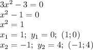 3x^2-3=0
\\x^2-1=0
\\x^2=1
\\x_1=1;\ y_1=0;\ (1;0)
\\x_2=-1;\ y_2=4;\ (-1;4)