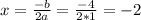 x= \frac{-b}{2a} = \frac{-4}{2*1} = -2
