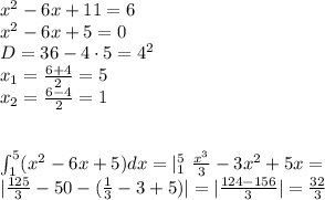 x^2-6x+11=6 \\ 
x^2-6x+5=0\\ 
D=36-4 \cdot 5=4^2\\ 
x_{1}=\frac{6+4}{2}=5\\ 
x_{2}=\frac{6-4}{2}=1\\\\
 
 \int_{1}^{5} (x^2-6x+5) dx = | ^{5}_{1} \ \frac{x^3}{3}-3x^2+5x = \\ 
 | \frac{125}{3}-50 - (\frac{1}{3}-3+5) |= |\frac{124-156}{3}| = \frac{32}{3}