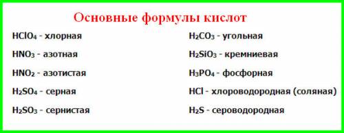 Напишите основные формулы солей кислот и гидроксидов.завтра пишу к/р 8 класс,