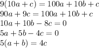 9(10a+c)=100a+10b+c \\\ 90a+9c=100a+10b+c \\\ 10a+10b-8c=0 \\\
 5a+5b-4c=0 \\\ 5(a+b)=4c