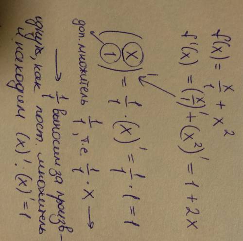 Вычислите производную с полными вычислениями f(x)=x/1+x^2. f'(x)=