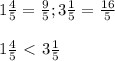 1 \frac{4}{5} = \frac{9}{5}; 
3 \frac{1}{5} = \frac{16}{5} \\ \\ 
1 \frac{4}{5} \ \textless \ 3 \frac{1}{5}

