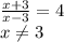 \frac{x+3}{x-3} = 4 \\ 
x \neq 3 \\