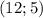 (12;5)