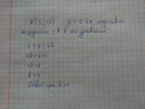 Функция задана формулой y=6-kx. при каком значении k графиком функции проходит через точку a (4; -2)