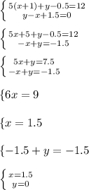 \left \{ {{5(x+1) + y -0.5 = 12} \atop {y - x +1.5 =0 }} \right. \\ \\ \left \{ {{5x+5+y-0.5=12} \atop {-x+y=-1.5}} \right. \\ \\ \left \{ {{5x+y=7.5} \atop {-x+y=-1.5}} \right. \\ \\ \left \{ {{6x=9} } \right. \\ \\ \left \{ {{x=1.5} } \right. \\ \\ \left \{ {{-1.5+y=-1.5} } \right. \\ \\ \left \{ {{x=1.5} \atop {y=0}} \right. 
