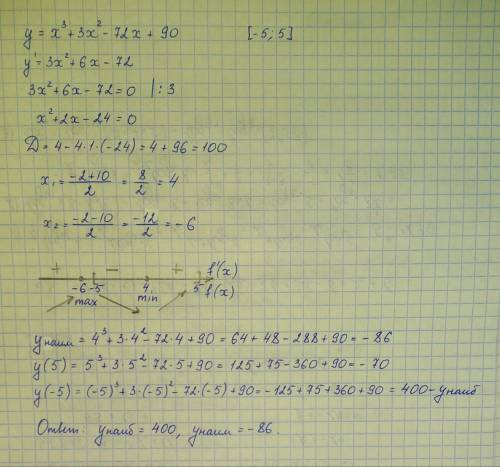 Найдите наибольшее и наименьшее значения функции на отрезке y=x^3+3x^2-72x+90 [-5; 5]