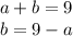 a+b=9\\
b=9-a