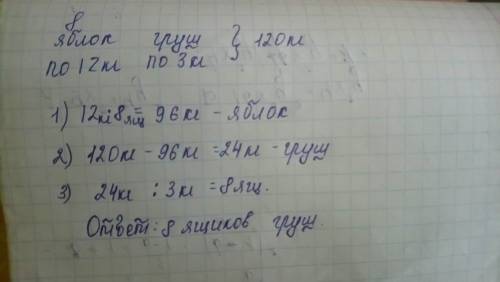 Вдетский сад 8 ящиков яблок по 12 кг в каждой и несколько ящиков груш по 3 кг в каждом. всего 120 кг