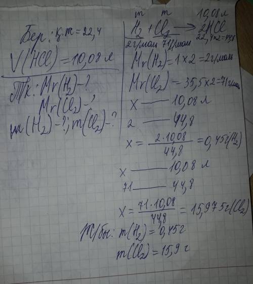 Хлор мен сутектті əрекеттестіргенде қ.ж-да 10,08 л хлорсутек газы түзілді. реакцияға қатысқан реаген