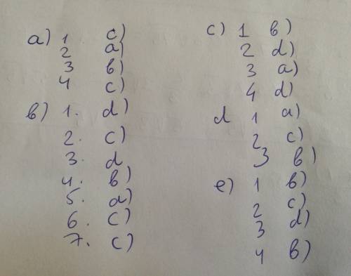 Iii. выберите правильный ответ. example: 1. john and ted … managers. a) am, b) is, c) are, d) be 1.