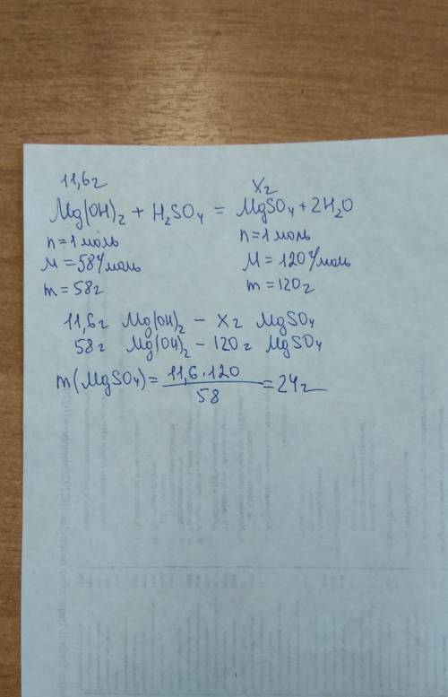 Определить массу соли , полученной из 11,6 г гидроксида магния в реакции с серной кислотой. решить ❤