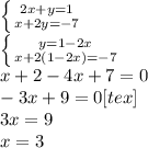 \left \{ {{2x+y=1} \atop {x+2y=-7}} \right. \\ \left \{ {{y=1-2x} \atop {x+2(1-2x)=-7}} \right. \\ x+2 - 4x +7 =0
\\ -3x +9 = 0
<img src=