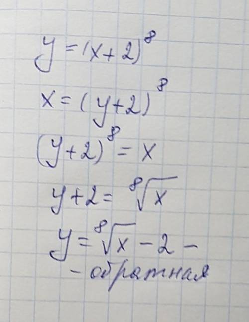 Найдите обратную функцию: y=(x+2)^8