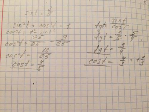 Известно, что sint 3/5 ,найти cost,tgt,ctgt.
