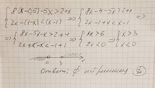 Решите систему неравенств: 8(х-0,5)-5х> 2+х 2х-(1-х)< (х-1) варианты ответов: а) (3 ; +бесконе