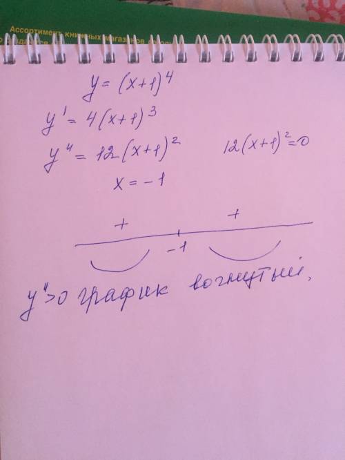 Найти промежутки выпуклости, вогнутости и точки перегиба функцииy=<img src=
