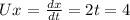 Ux_{} =\frac{dx}{dt}=2t=4