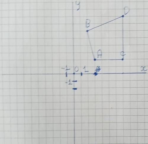 Начертите четырехугольник с вершинами которых а(3; 2) в(2; 6) с(7; 2) d(7; 8)