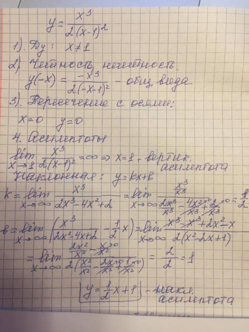 Провести полное исследование функций y=f(x) и построить их графики y=x^3/2(x-1)^2