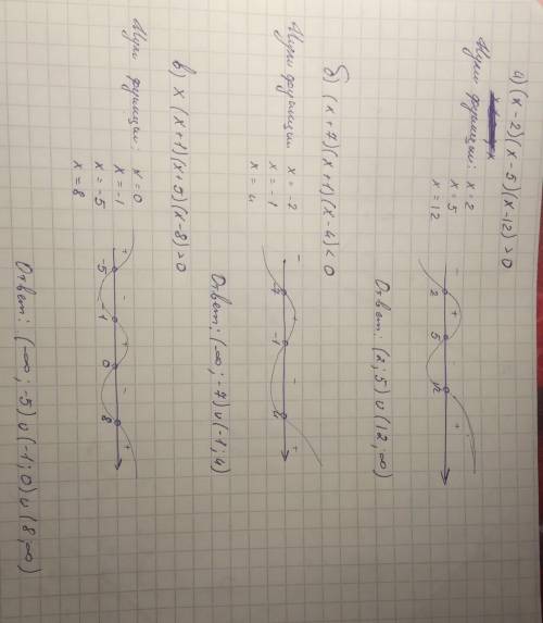 133. решите неравенство: а) (x — 2) (x — 5) (x — 12) > 0; б) (x+7) (х+1) (x — 4) < 0; в) х (х+