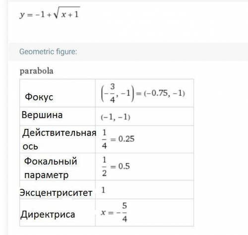 Установите, какая линия определяются следующим уравнением: <img src=